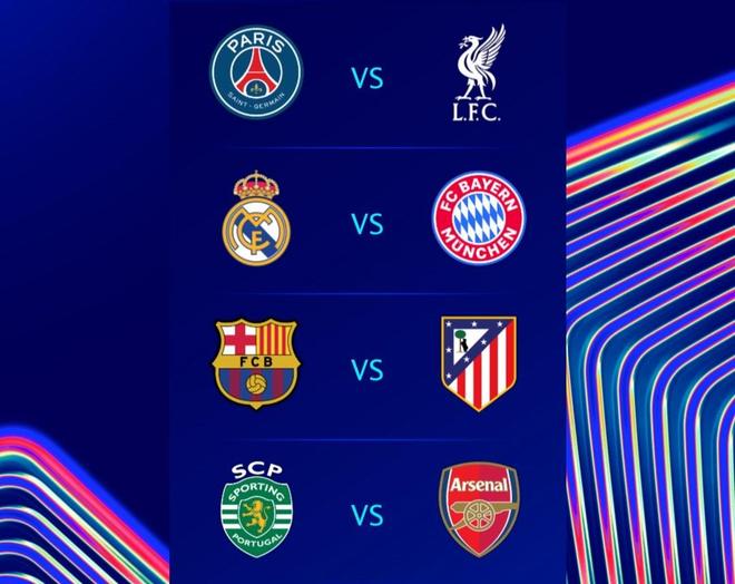 皇馬第五！最新歐冠奪冠概率榜，巴薩力壓大巴黎，馬競第七