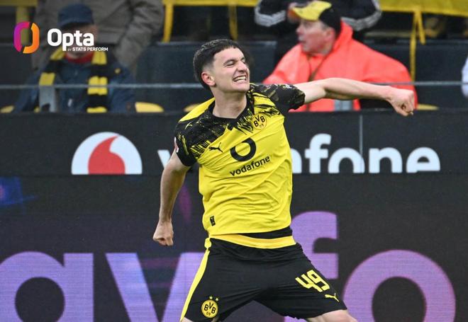 18歲64天，雷賈尼成為德甲歷史最年輕的意大利進球球員