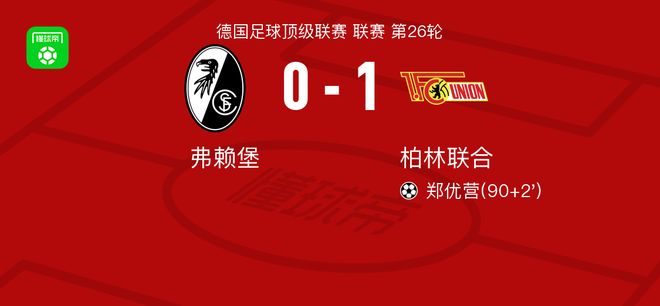 柏林聯(lián)合1-0弗賴堡，鄭優(yōu)營一擊制勝