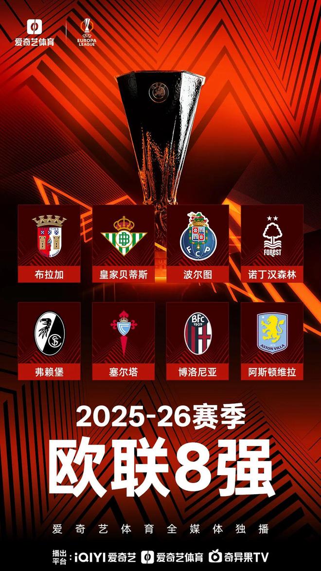 歐聯(lián)8強(qiáng)出爐：英超西甲各2隊(duì) 貝蒂斯戰(zhàn)布拉加！維拉PK博洛尼亞