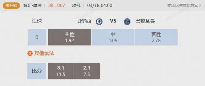 歐冠1/8決賽次回合 英超兩強切爾西阿森納能否在主場大捷？