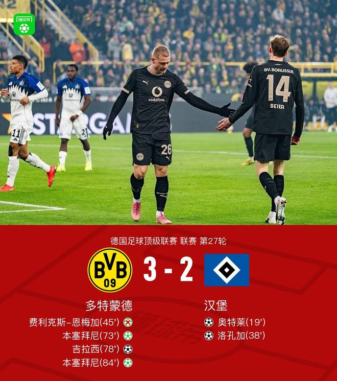 劍南春｜多特3-2逆轉(zhuǎn)漢堡，本塞拜尼點射雙響，吉拉西破門
