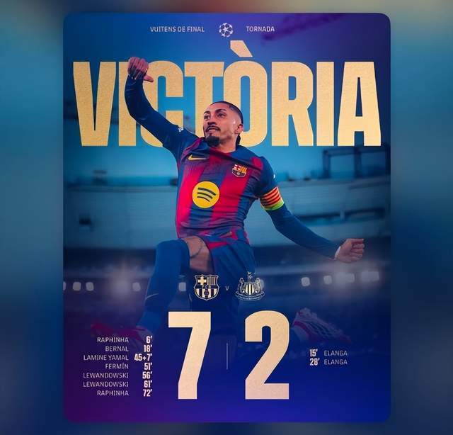 歐冠8強(qiáng)！巴薩賺麻了：獎金1億歐元到手 若奪冠可拿1.4億