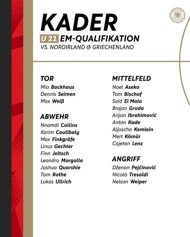 德國U21新一期大名單：比朔夫、賽義德-馬拉、格魯達(dá)在列