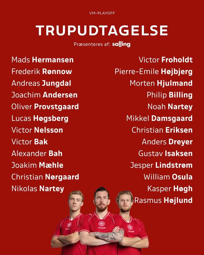 丹麥新一期大名單：埃里克森、內(nèi)爾高、霍伊倫、奧蘇拉在列