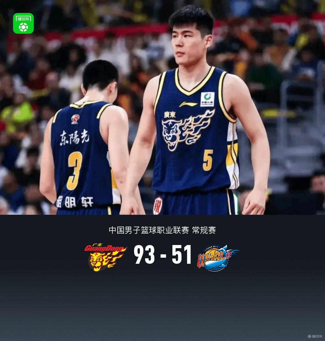 廣東93-51送四川30連敗，薩姆納22分，陳家政20+5，景菡一14+6