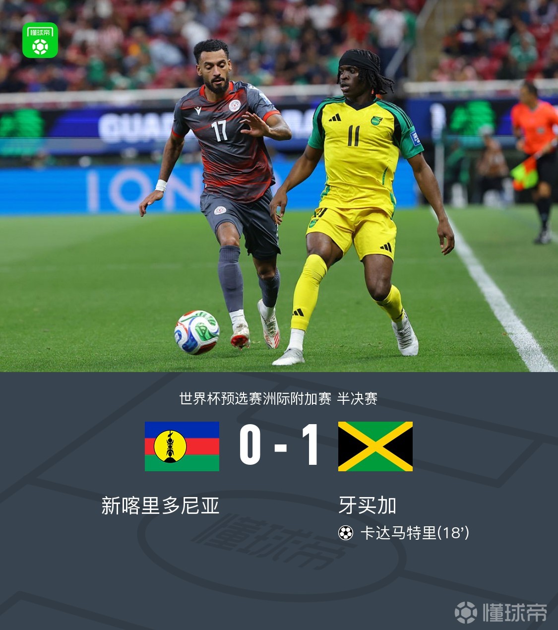 牙買加1-0新喀里多尼亞進(jìn)入決賽，卡達(dá)馬特里一劍封喉