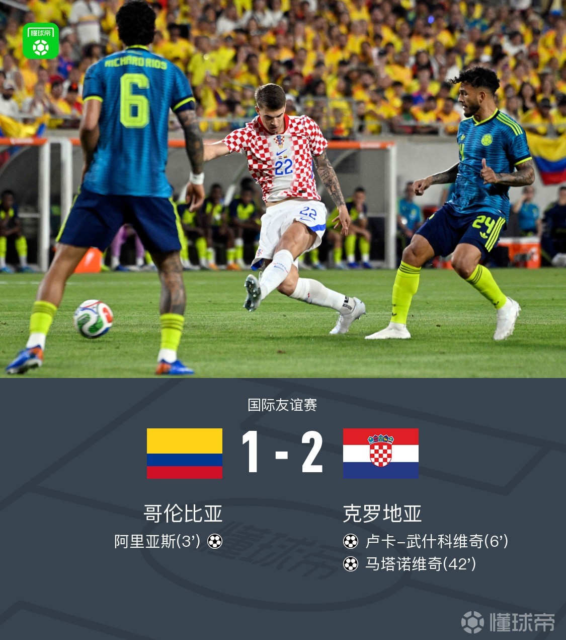 克羅地亞2-1逆轉(zhuǎn)哥倫比亞 馬塔諾維奇建功