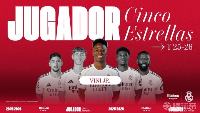 6場4球1助，皇馬官方：維尼修斯當(dāng)選隊(duì)內(nèi)3月最佳球員