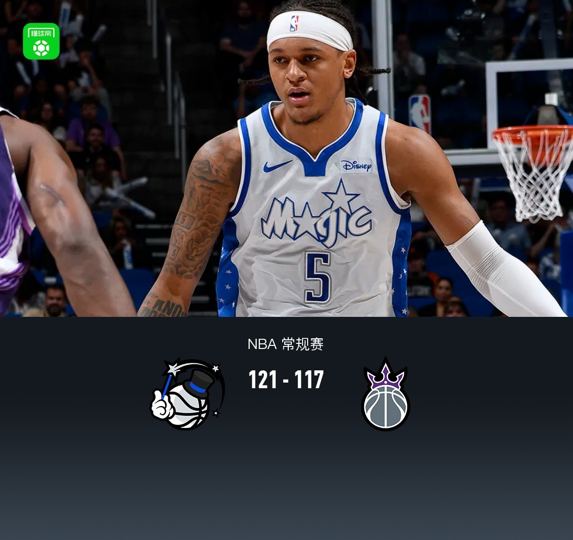 魔術(shù)121-117險勝國王，班凱羅30+9+7，德羅贊33+11
