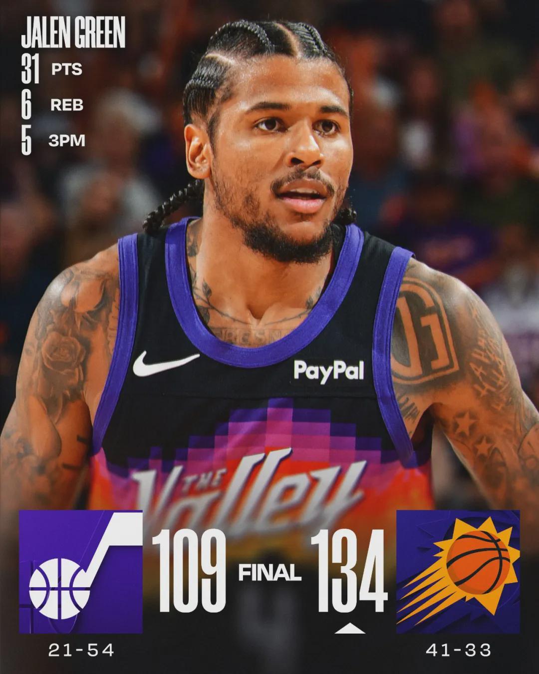 0罰球！狂轟31+6+3！24歲榜眼秀滿血?dú)w來