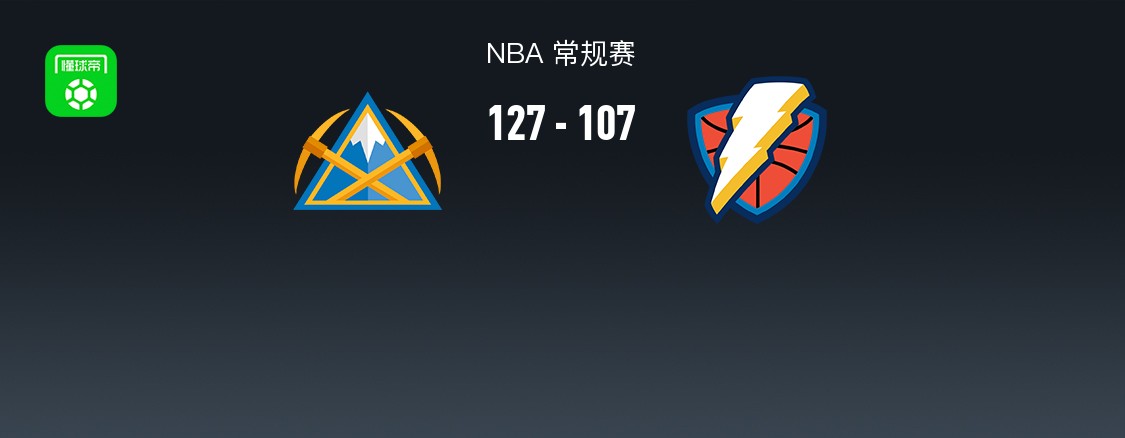 NBA戰(zhàn)報：掘金127-107雷霆取NBA11連勝，瓦蘭丘納斯23+17+4