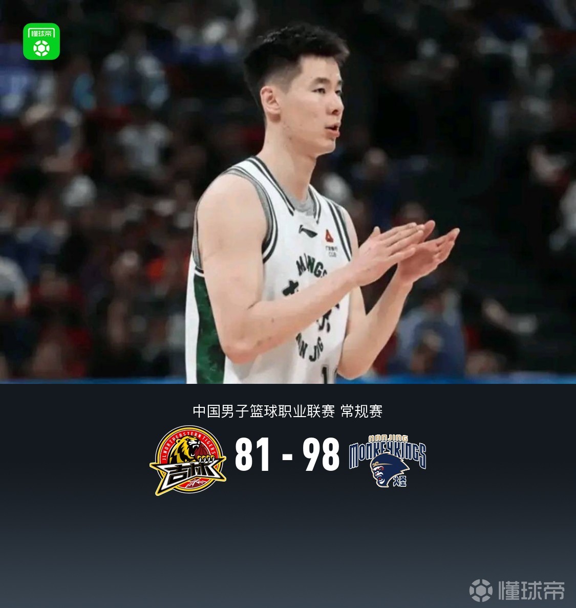 同曦98-81輕取吉林，郭昊文19+10，祝銘震18分，摩爾21分