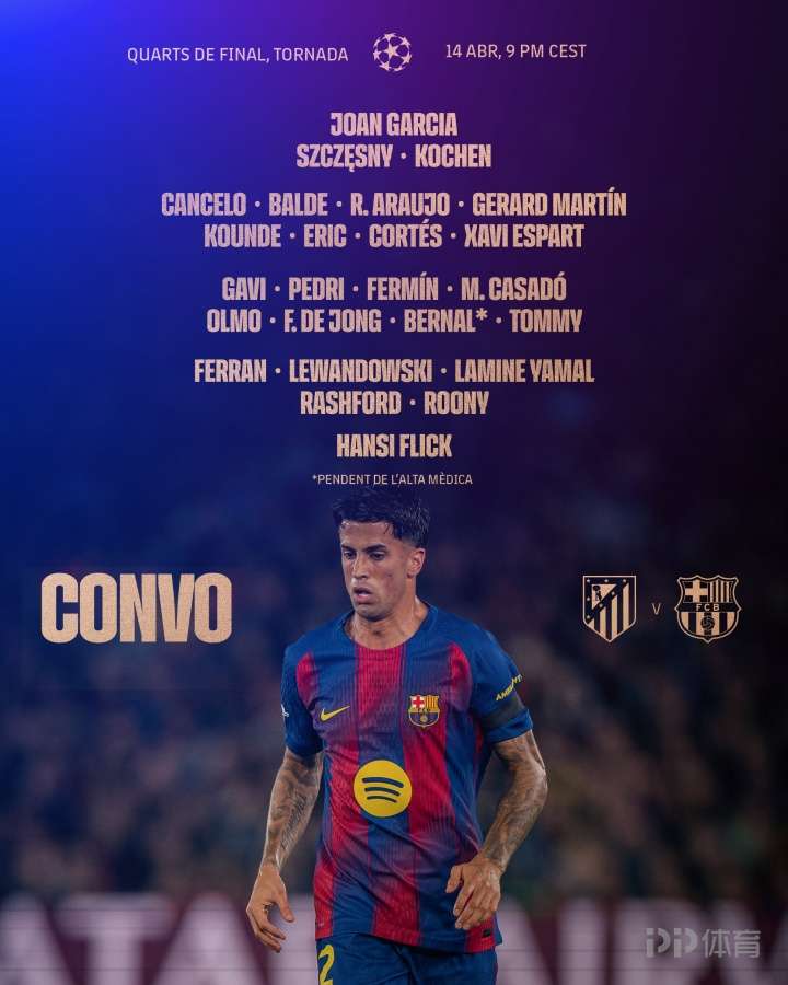 能否翻盤？巴薩1/4決賽次回合名單：亞馬爾、佩德里領(lǐng)銜