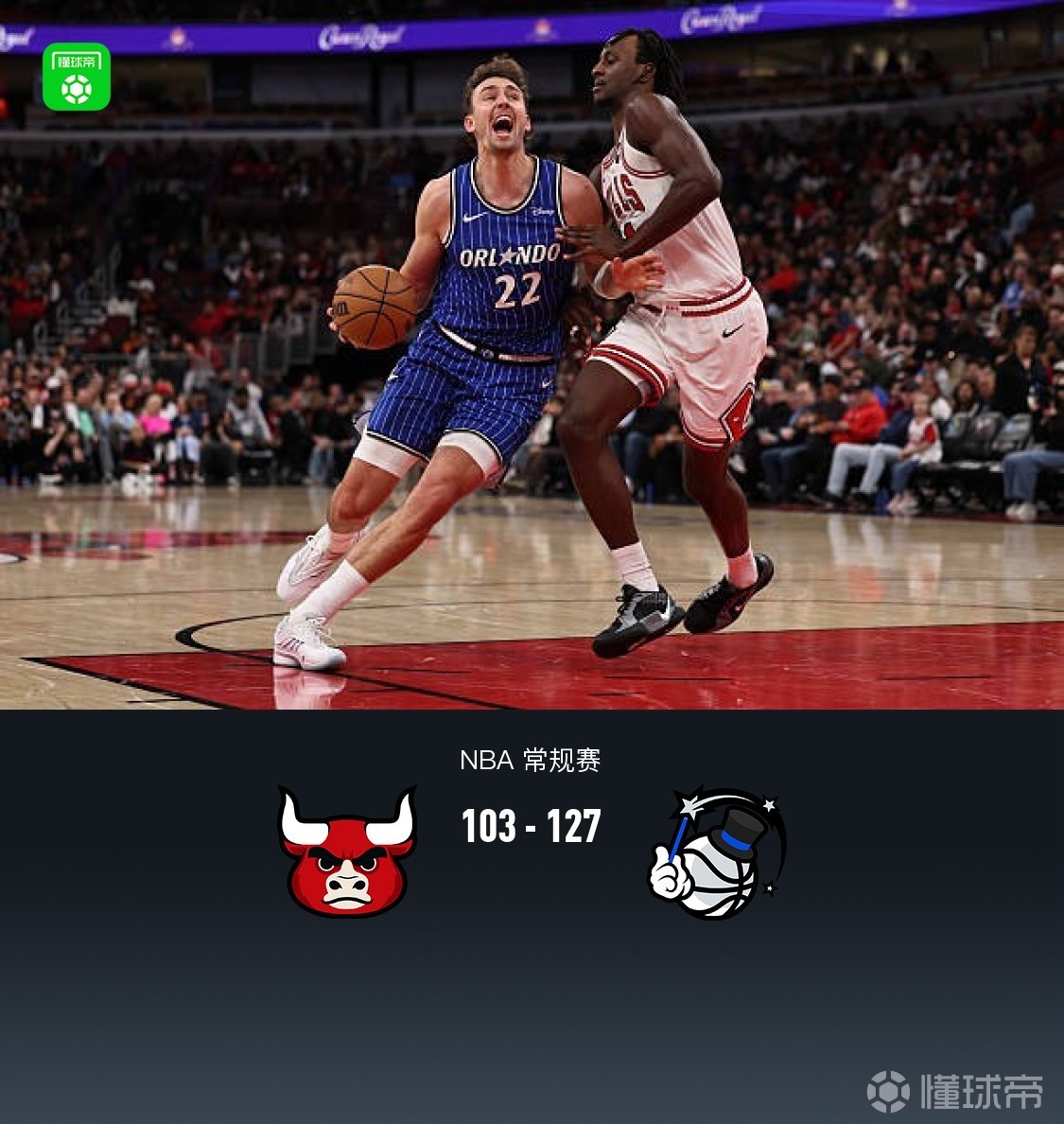 魔術(shù)127-103大勝公牛，小瓦格納25分，特雷-瓊斯23分