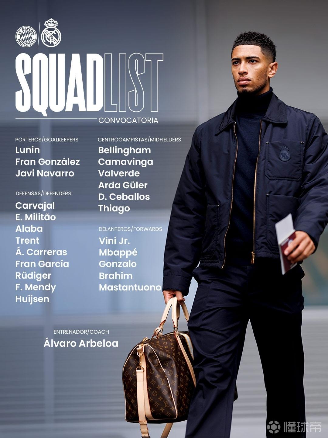 皇馬客戰(zhàn)拜仁名單：姆巴佩、維尼修斯領銜，庫爾圖瓦繼續(xù)缺席