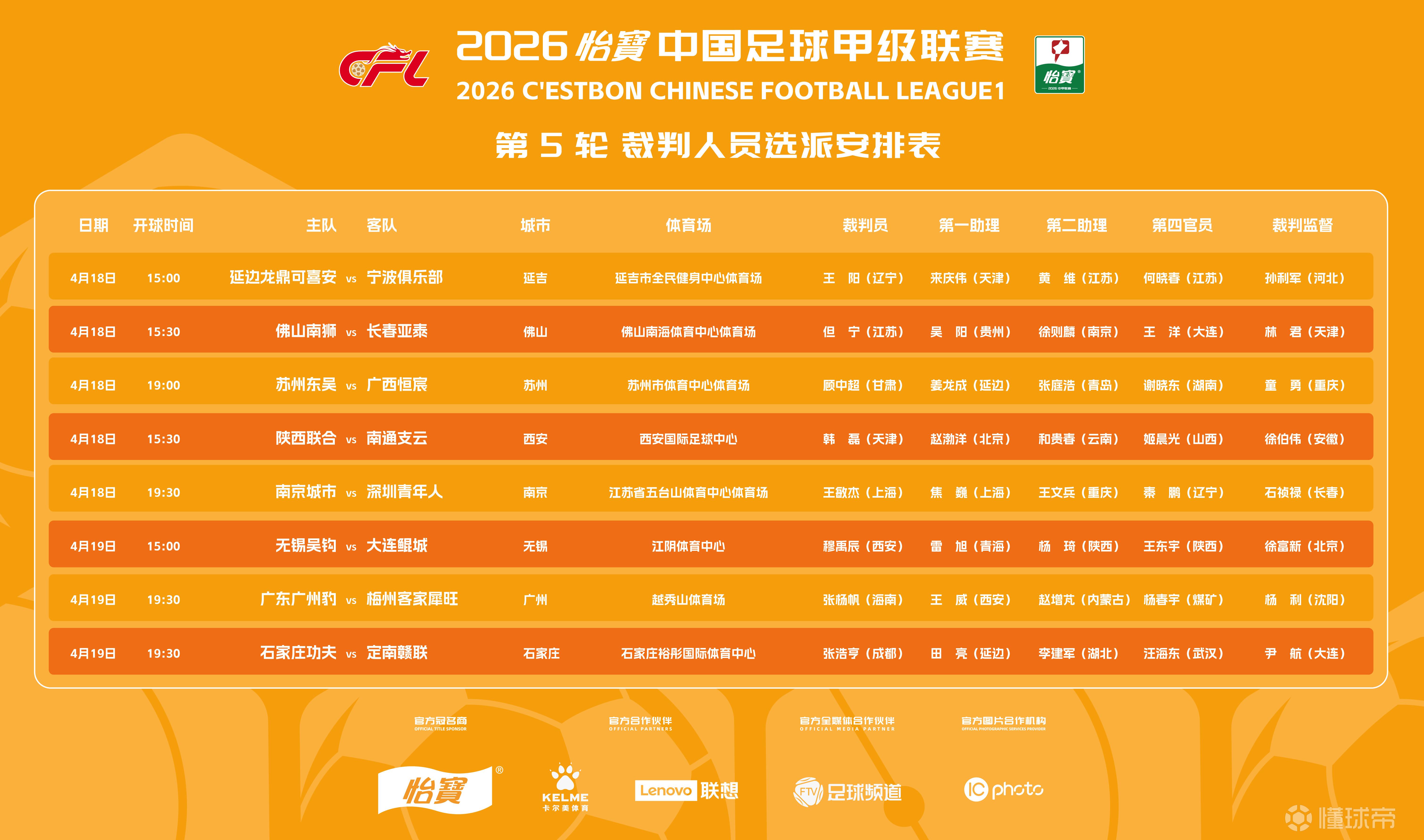 中甲第5輪裁判：韓磊執(zhí)法陜西vs南通，張楊帆吹廣州豹vs梅州